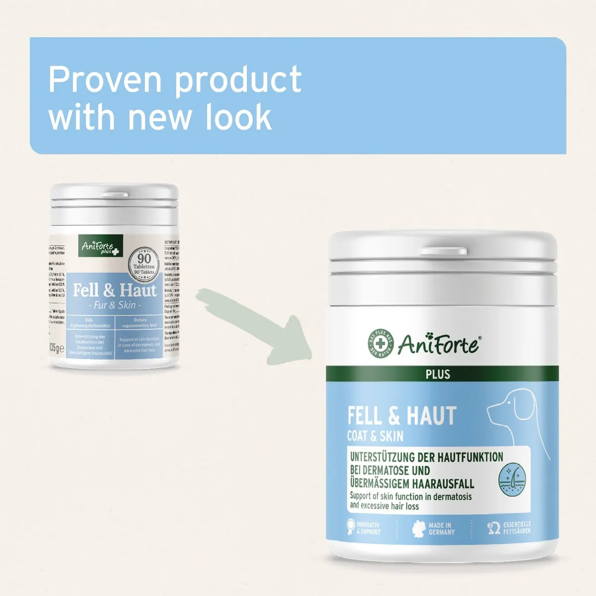 Aniforte® plus Coat & Skin